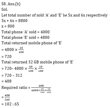 Quantitative Aptitude Quiz for IBPS 2020 Mains Exams- 24th December_11.1