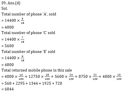 Quantitative Aptitude Quiz for IBPS 2020 Mains Exams- 24th December_12.1