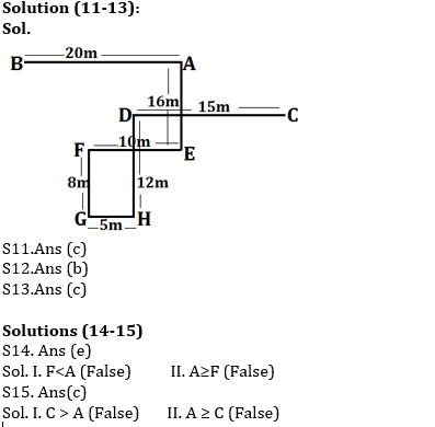 Reasoning Ability Quiz for Prelims Exams- SBI & IBPS 2020- 24th December |_4.1