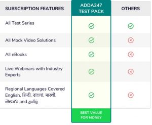 Oliveboard/Testbook/GradeUp/Unacademy or Adda247? Whose mock tests are the best?_2.1