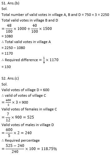 Quantitative Aptitude Quiz for IBPS 2020 Mains Exams- 26th December_7.1