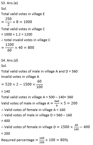 Quantitative Aptitude Quiz for IBPS 2020 Mains Exams- 26th December_8.1