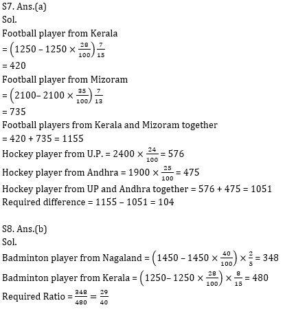 Quantitative Aptitude Quiz for IBPS 2020 Mains Exams- 26th December_11.1