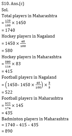 Quantitative Aptitude Quiz for IBPS 2020 Mains Exams- 26th December_13.1