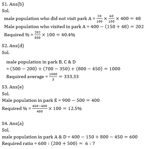 Quantitative Aptitude Quiz for Prelims Exams- SBI & IBPS 2020- 27th December |_9.1