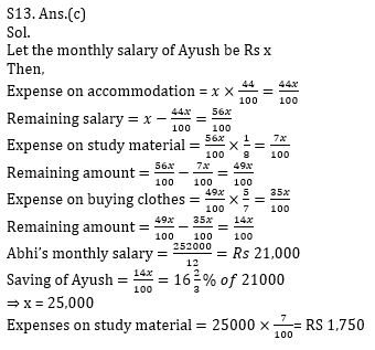 Quantitative Aptitude Quiz for IBPS 2020 Mains Exams- 28th December_14.1