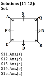 Reasoning Ability Quiz for Prelims Exams- SBI & IBPS 2020- 29th December_4.1