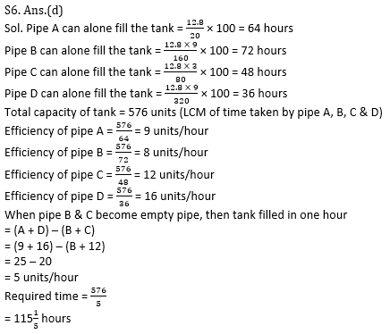 Quantitative Aptitude Quiz for IBPS 2020 Mains Exams- 29th December_11.1