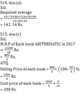 Quantitative Aptitude Quiz for IBPS 2020 Mains Exams- 29th December_17.1