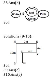 Reasoning Ability Quiz for Prelims Exams- SBI & IBPS 2020- 30th December_4.1