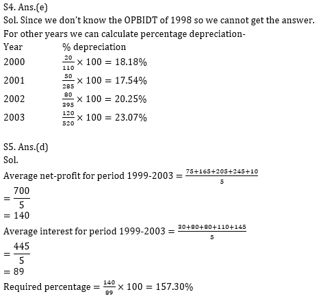 Quantitative Aptitude Quiz for IBPS 2020 Mains Exams- 30th December_7.1