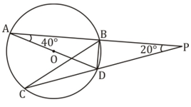 Quantitative Aptitude Quiz for IBPS 2020 Mains Exams- 30th December_4.1