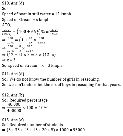 Quantitative Aptitude Quiz for Prelims Exams- SBI & IBPS 2020- 31st December_10.1