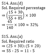 Quantitative Aptitude Quiz for Prelims Exams- SBI & IBPS 2020- 31st December_11.1