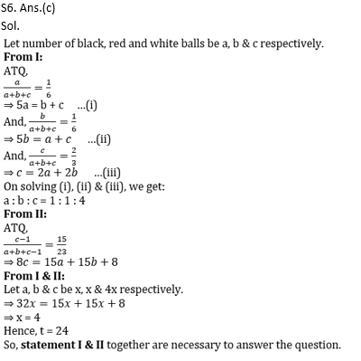 Quantitative Aptitude Quiz for IBPS 2020 Mains Exams- 31st December_9.1