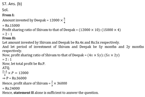 Quantitative Aptitude Quiz for IBPS 2020 Mains Exams- 31st December_10.1