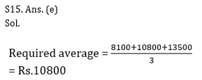 Quantitative Aptitude Quiz for IBPS 2020 Mains Exams- 31st December_16.1