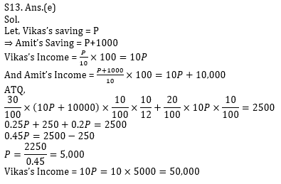 Quantitative Aptitude Quiz for Prelims Exams- SBI & IBPS 2021- 1st January_11.1