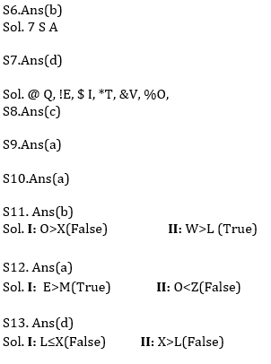 Reasoning Ability Quiz for Prelims Exams- SBI & IBPS 2021- 1st January_4.1