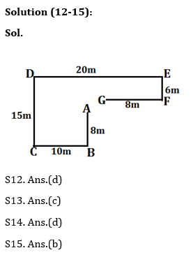 Reasoning Ability Quiz for IBPS 2021 Mains Exams- 1st January_5.1