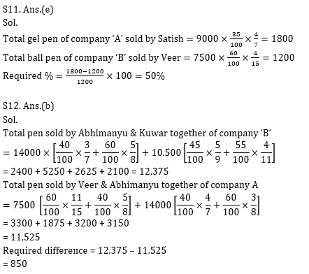 Quantitative Aptitude Quiz for IBPS 2021 Mains Exams- 1st January_12.1