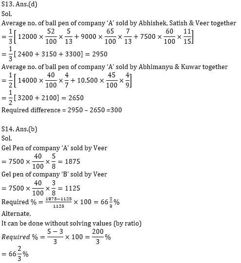 Quantitative Aptitude Quiz for IBPS 2021 Mains Exams- 1st January_13.1