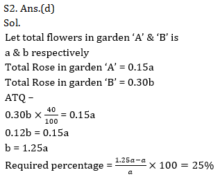 Quantitative Aptitude Quiz for IBPS 2021 Mains Exams- 3rd January_11.1