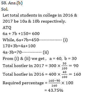 Quantitative Aptitude Quiz for IBPS 2021 Mains Exams- 3rd January_17.1