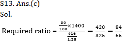 Quantitative Aptitude Quiz for IBPS 2021 Mains Exams- 3rd January_22.1