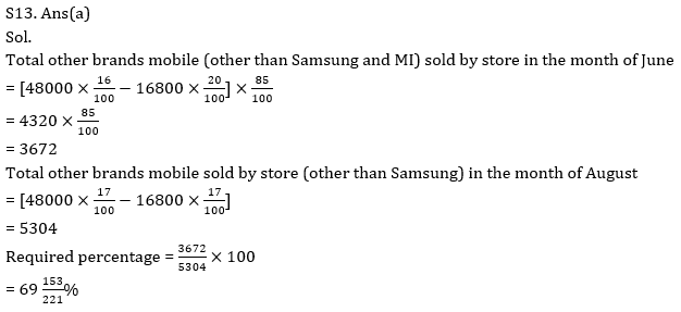 Quantitative Aptitude Quiz for IBPS 2021 Mains Exams- 2nd January_14.1