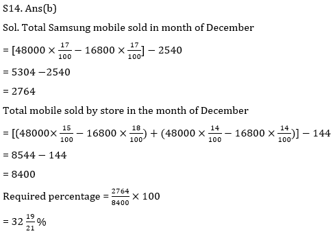 Quantitative Aptitude Quiz for IBPS 2021 Mains Exams- 2nd January_15.1