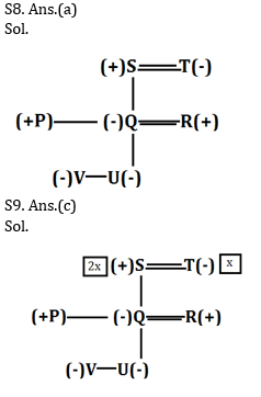 Reasoning Ability Quiz for IBPS 2021 Mains Exams- 2nd January_4.1