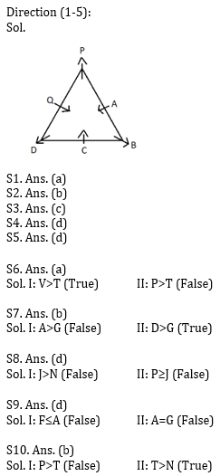 Reasoning Ability Quiz for Prelims Exams- SBI & IBPS 2021- 3rd January_3.1