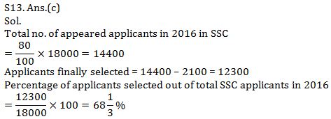 Quantitative Aptitude Quiz for Prelims Exams- SBI & IBPS 2021- 3rd January |_18.1