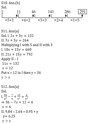 Quantitative Aptitude Quiz for Prelims Exams- SBI & IBPS 2021- 4th January_7.1