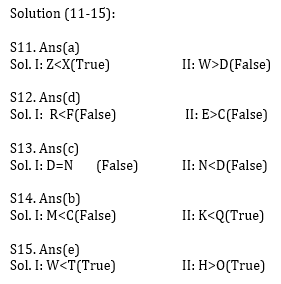 Reasoning Ability Quiz for Prelims Exams- SBI & IBPS 2021- 4th January_6.1