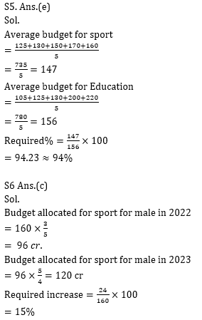 Quantitative Aptitude Quiz for IBPS 2021 Mains Exams- 4th January_11.1