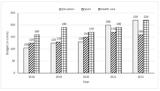 Quantitative Aptitude Quiz for IBPS 2021 Mains Exams- 4th January_3.1