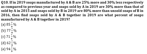 Quantitative Aptitude Quiz for IBPS 2021 Mains Exams- 4th January_7.1