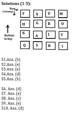 Reasoning Ability Quiz for IBPS 2021 Mains Exams- 4th January_3.1