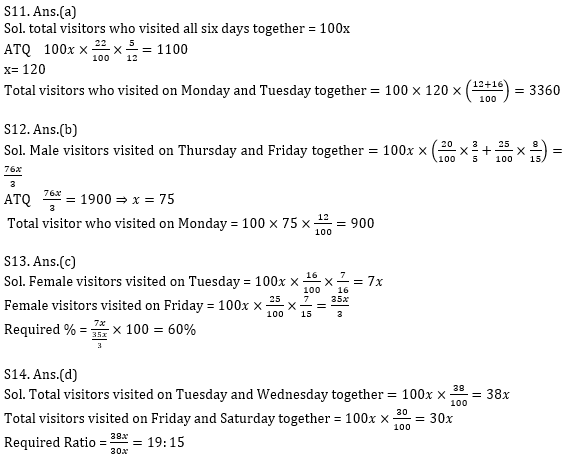 Quantitative Aptitude Quiz for Prelims Exams- SBI & IBPS 2021- 5th January_7.1