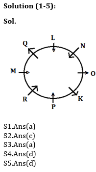Reasoning Ability Quiz for Prelims Exams- SBI & IBPS 2021- 5th January_3.1