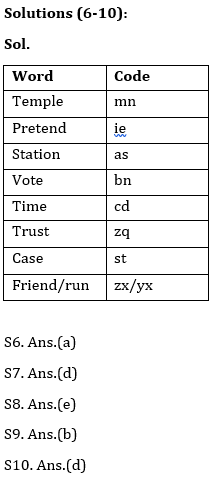 Reasoning Ability Quiz for Prelims Exams- SBI & IBPS 2021- 5th January_4.1