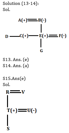 Reasoning Ability Quiz for Prelims Exams- SBI & IBPS 2021- 5th January_6.1