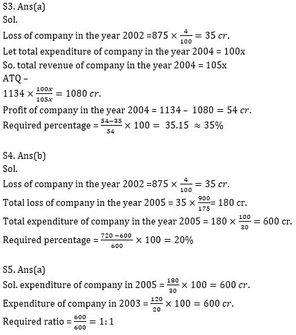 Quantitative Aptitude Quiz for IBPS 2021 Mains Exams- 5th January_9.1