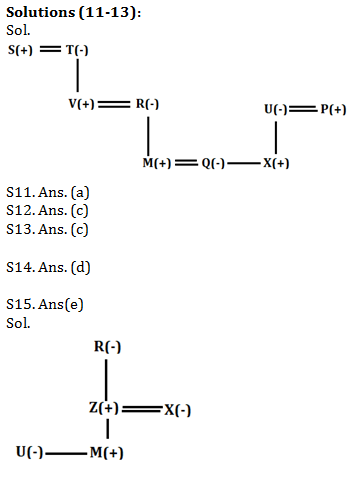 Reasoning Ability Quiz for Prelims Exams- SBI & IBPS 2021- 6th January_5.1