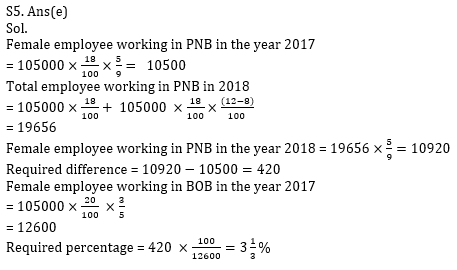 Quantitative Aptitude Quiz for IBPS 2021 Mains Exams- 6th January_13.1