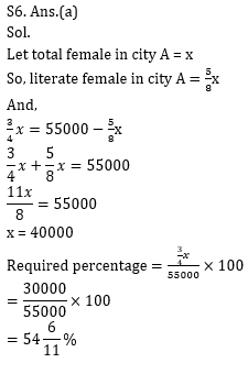 Quantitative Aptitude Quiz for IBPS 2021 Mains Exams- 6th January_14.1