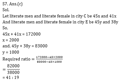 Quantitative Aptitude Quiz for IBPS 2021 Mains Exams- 6th January_15.1