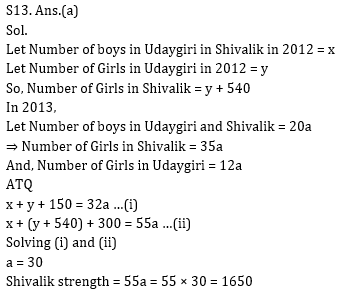 Quantitative Aptitude Quiz for IBPS 2021 Mains Exams- 6th January_19.1